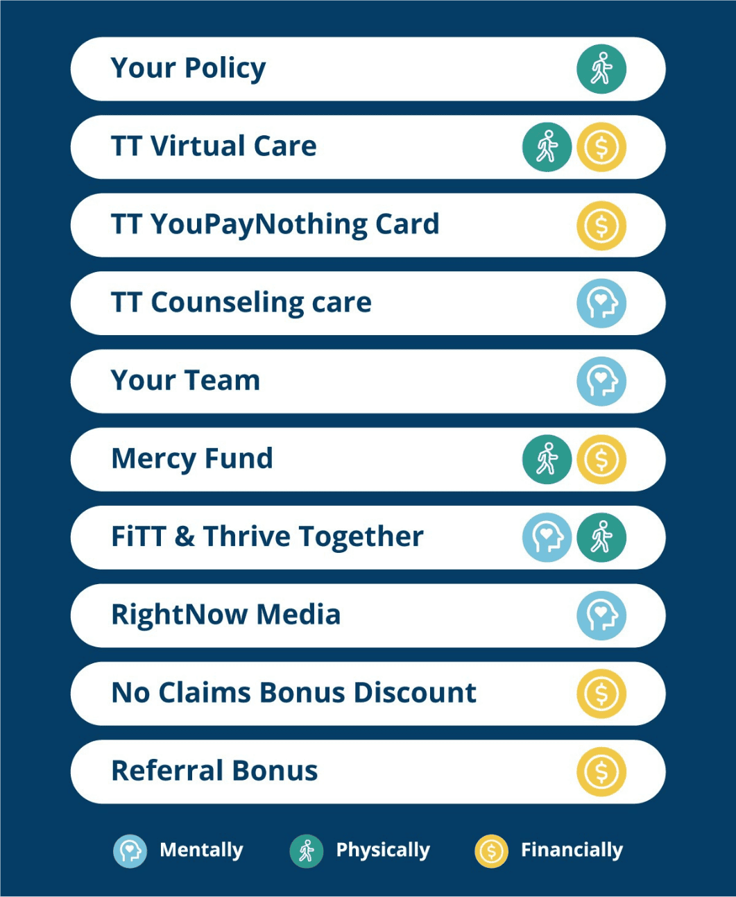 Section Lists - TTC Millennial man enjoying a drink on the mountain while using a laptop